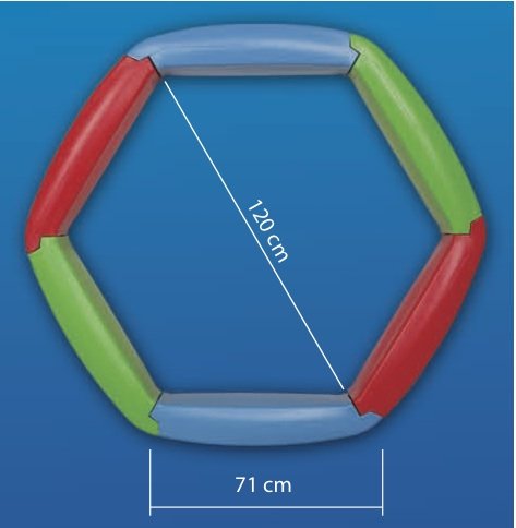Rozměry skládacího bazénu